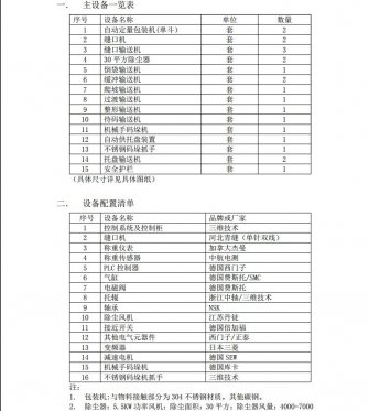 关于赣锋锂业碳酸锂硫酸钠包装码垛可行性方案