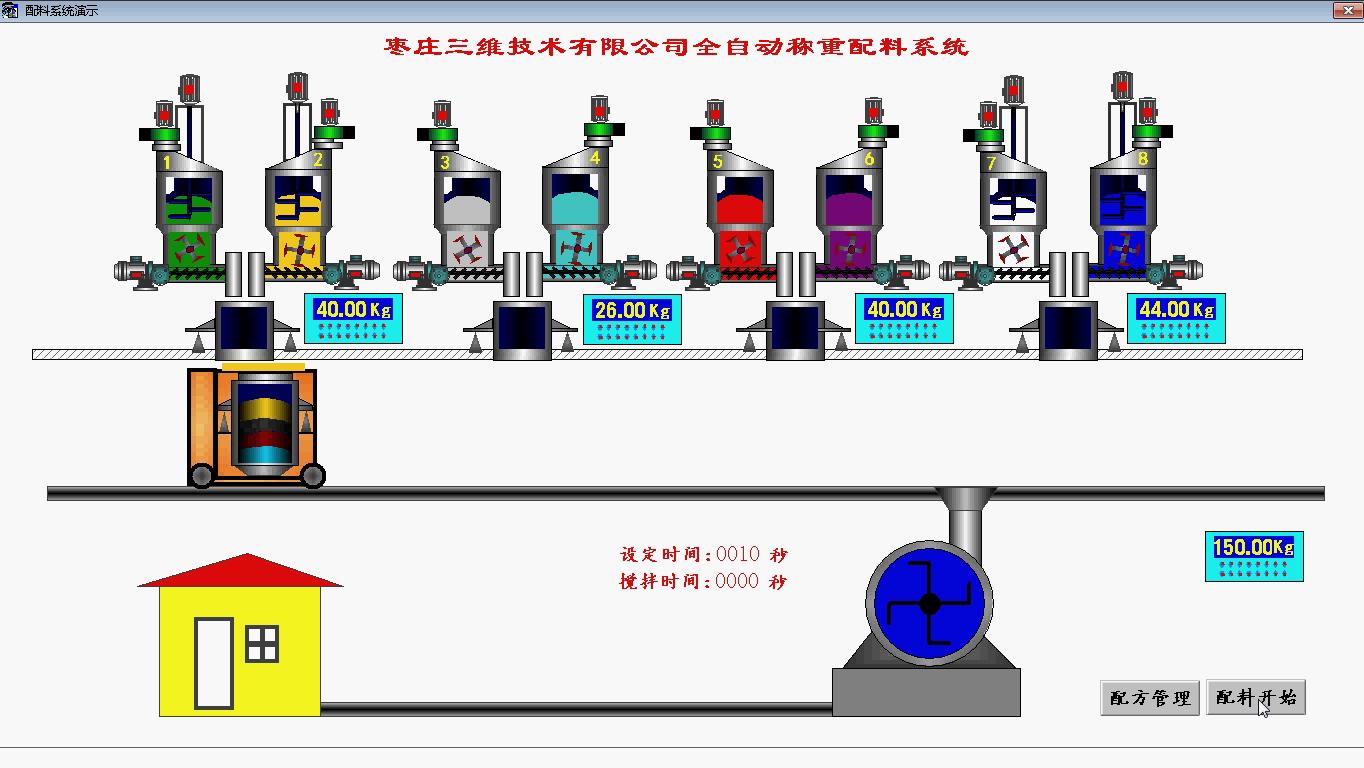 自动配料系统演示图