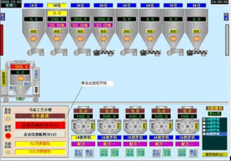 摩擦行业自动配料系统的现状