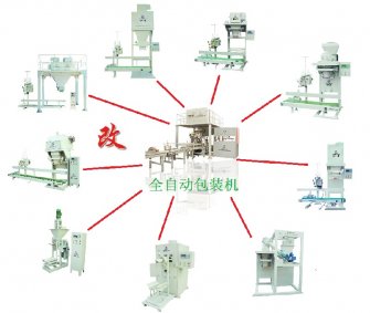 全自动包装机将全面取代半自动包装机